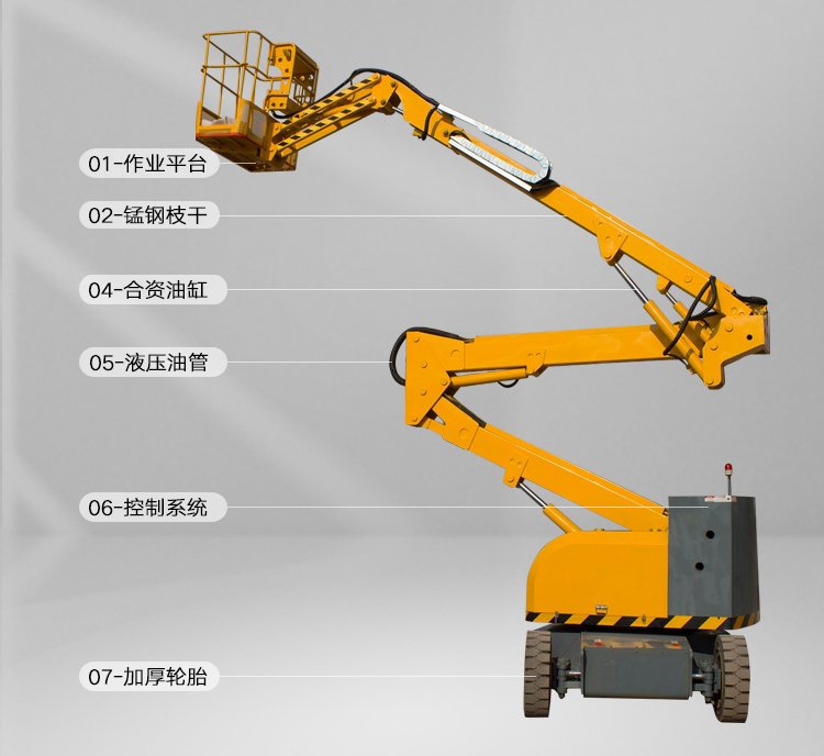 常州曲臂式升降平台